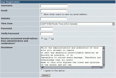 userRegistrationForm